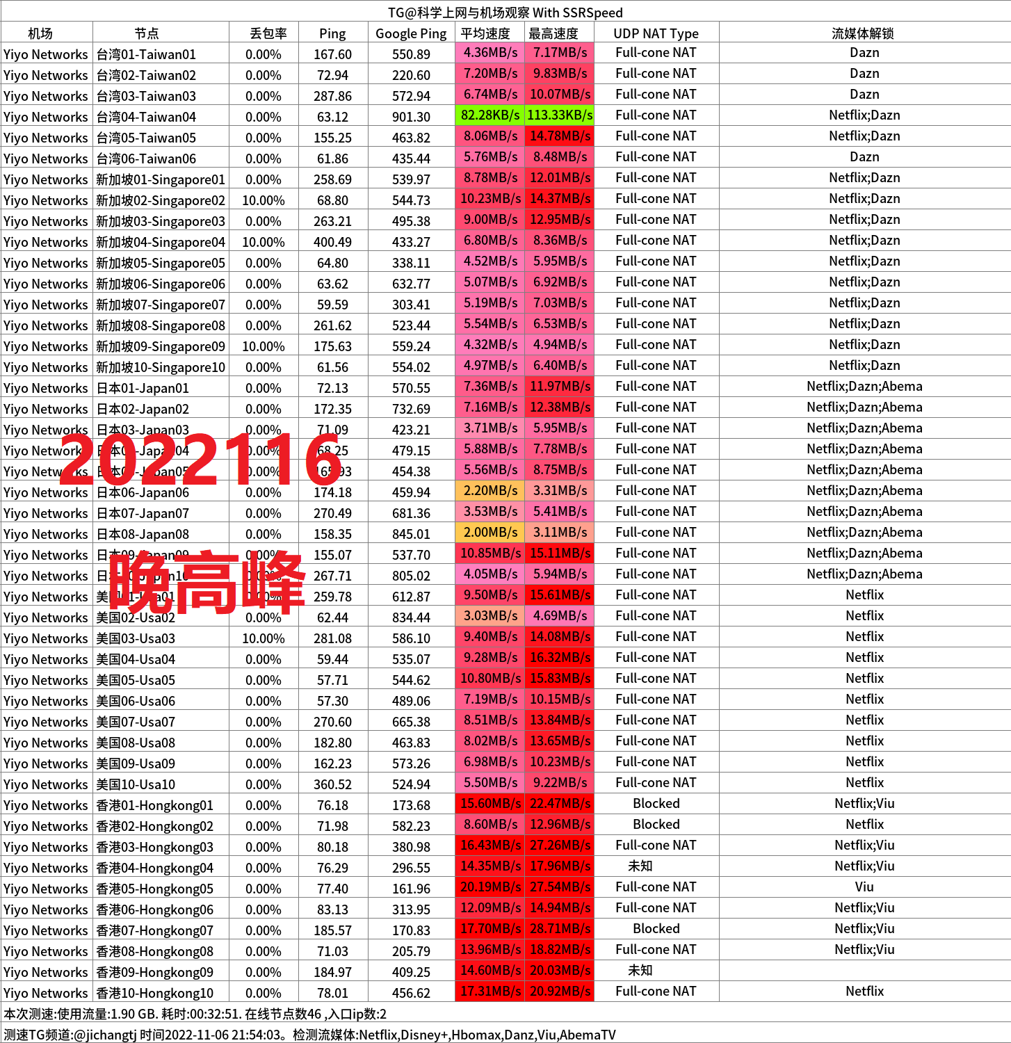 2022-11-06-21-54-033